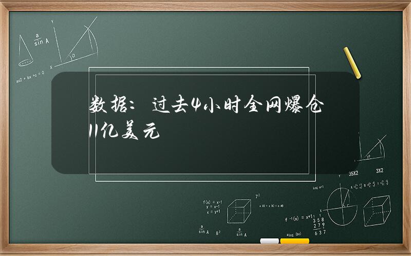 数据：过去4小时全网爆仓1.1亿美元