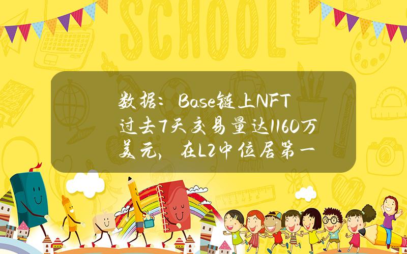 数据：Base链上NFT过去7天交易量达1160万美元，在L2中位居第一