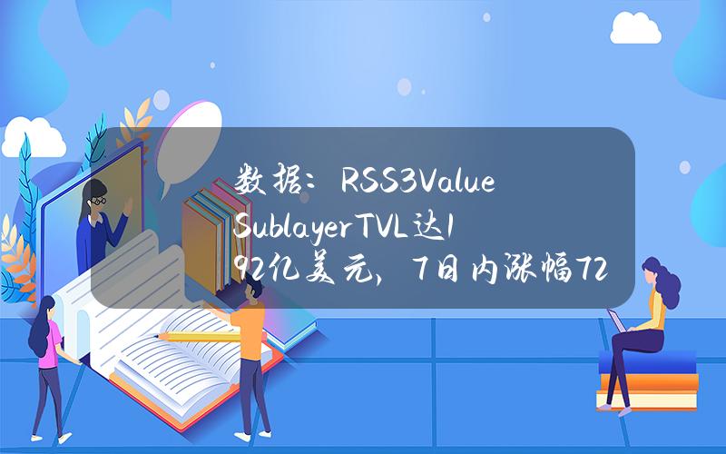 数据：RSS3ValueSublayerTVL达1.92亿美元，7日内涨幅725.03%