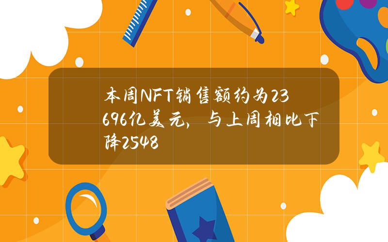 本周NFT销售额约为2.3696亿美元，与上周相比下降25.48%