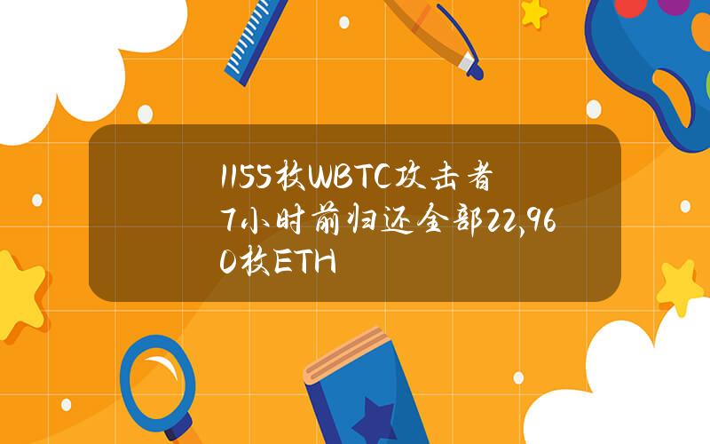 1155枚WBTC攻击者7小时前归还全部22,960枚ETH