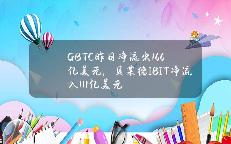 GBTC昨日净流出1.66亿美元，贝莱德IBIT净流入1.11亿美元