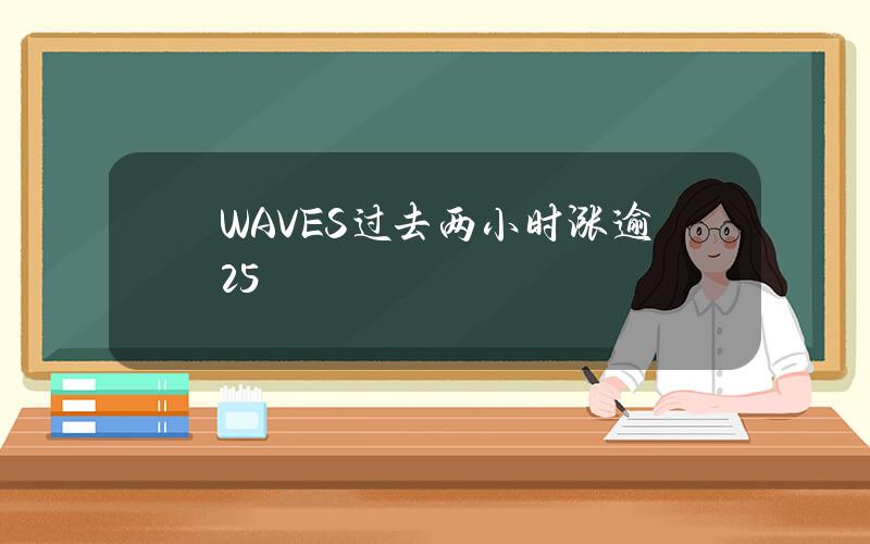 WAVES过去两小时涨逾25%