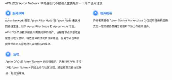 Apron Network是什么项目，未来会解决行业哪些痛点