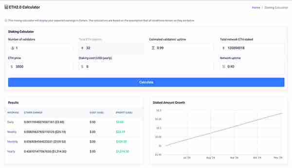 ETH 发行：历史和现状分析