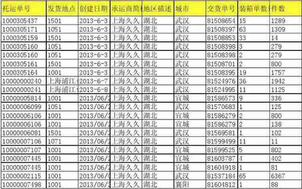 原译区块链最具像的比喻是一列死扣的透明列车