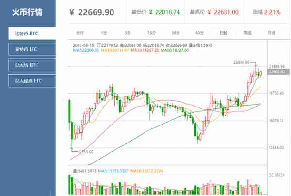 跟着发烧友去探店能刷比特币的日本百货公司